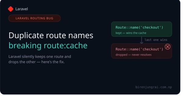 Laravel Route Cache Failed? Fix Hidden Duplicate Route Name Errors
